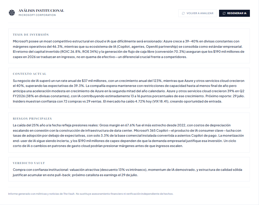Informe de análisis con IA de Microsoft Corporation en The Vault